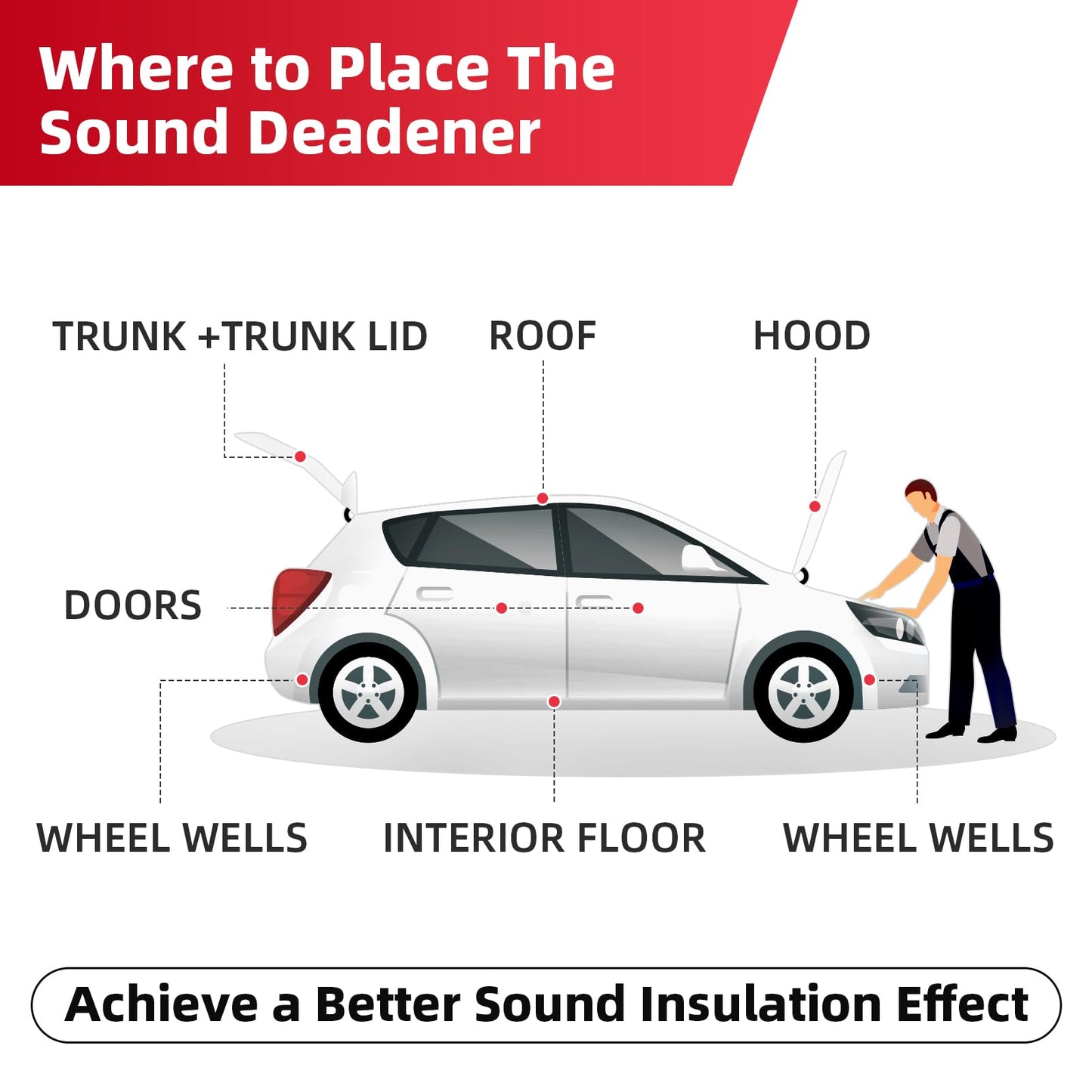 Aggsound 197mil 18sqft Thickened Sound Deadener for Cars,Aluminum Foil Foam Noise Deadening Material-Heat Shield Insulation Dampening Mat