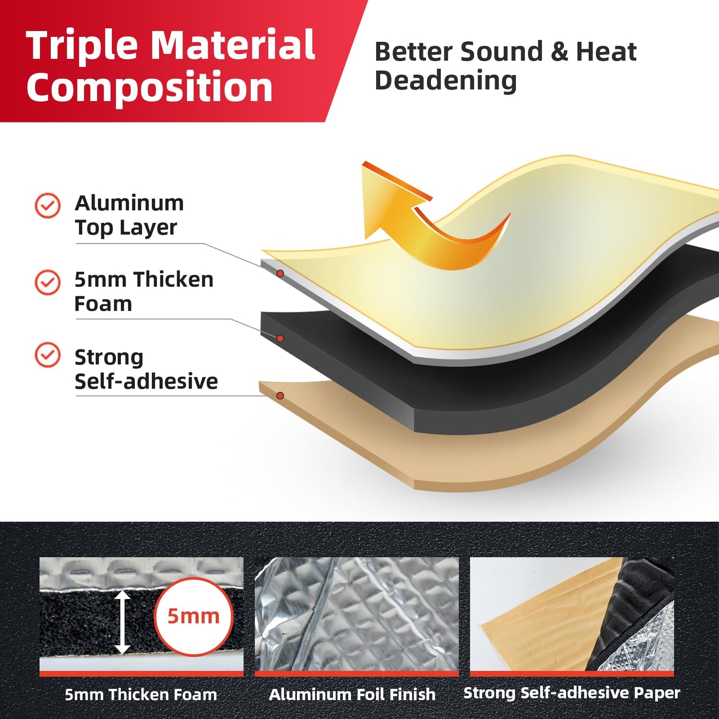 Aggsound 197mil 18sqft Thickened Sound Deadener for Cars,Aluminum Foil Foam Noise Deadening Material-Heat Shield Insulation Dampening Mat
