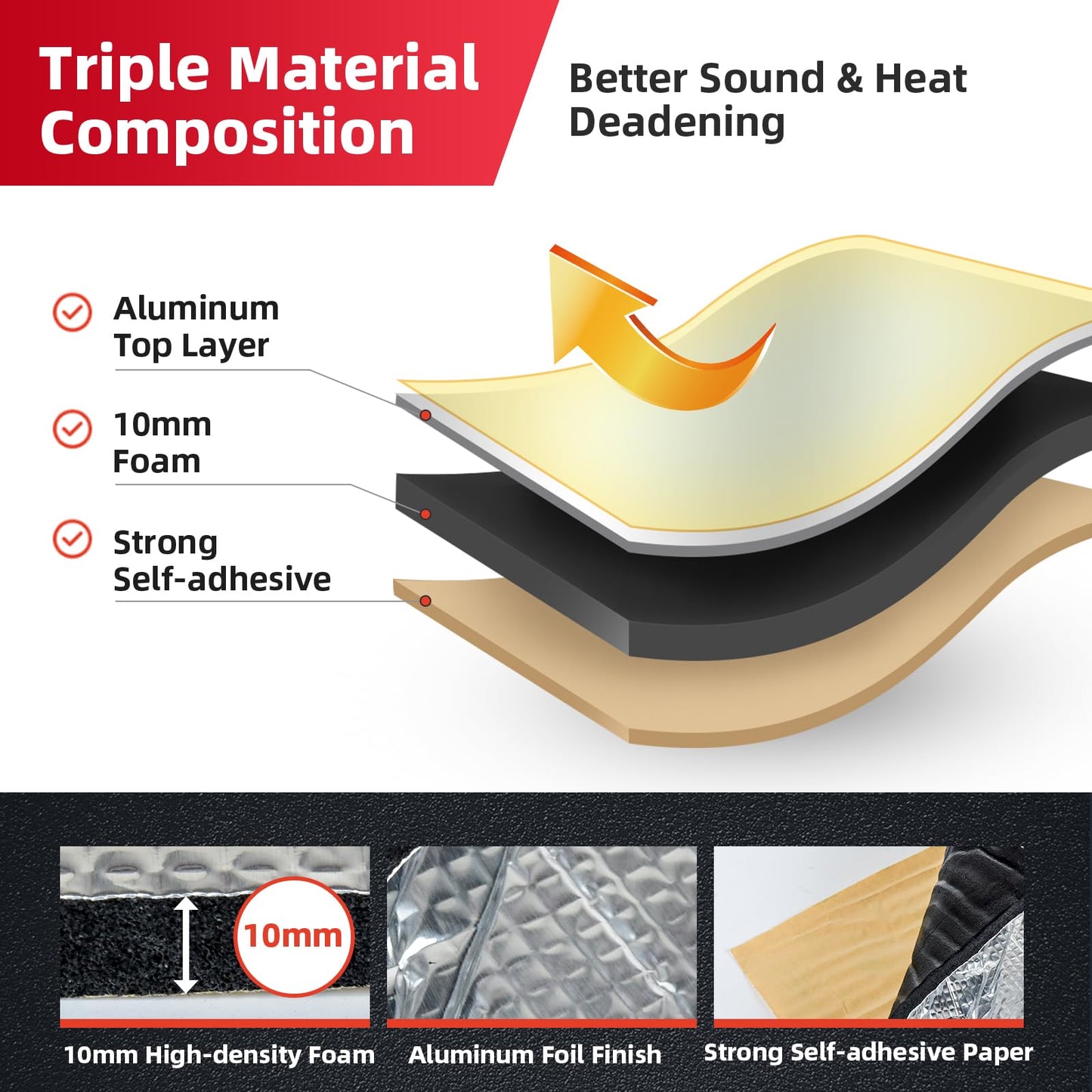 AggSound 394mil Thickened Sound Deadener for Cars - Aluminum Foil Foam Noise Deadening Material - Heat Shield Hood Insulation Dampening Mat, 7sqft