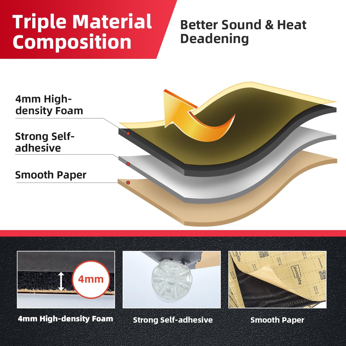 AggSound 157mil 18sqft Sound Deadener for Cars-Auto Closed Cell Foam Noise Deadening Material-Heat Shield Insulation Dampening Mat, 1Roll