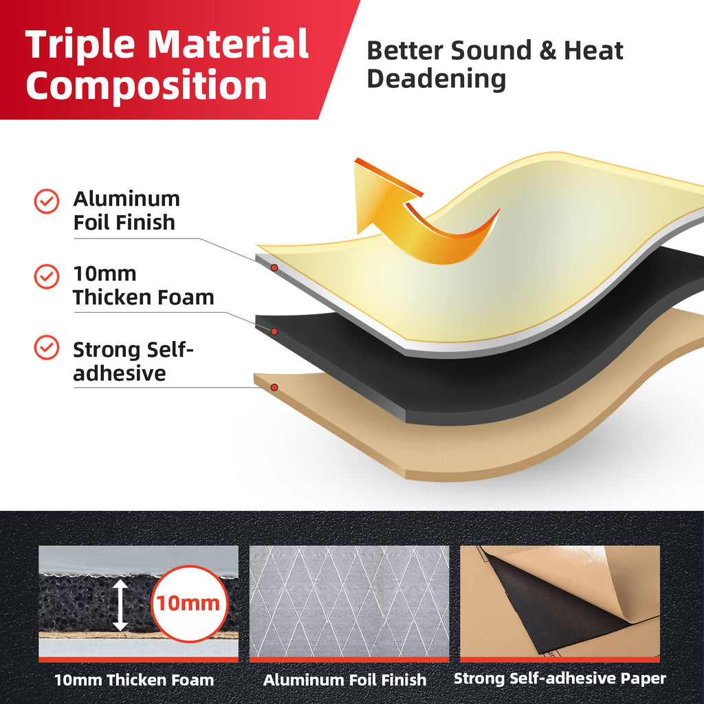 AggSound 394mil 18sqft Thickened Sound Deadener for Cars with Aluminum Foil Tape&Car Trim Removal Tool-Aluminum Foil Foam Noise Deadening Material-Heat Shield Insulation Dampening Mat